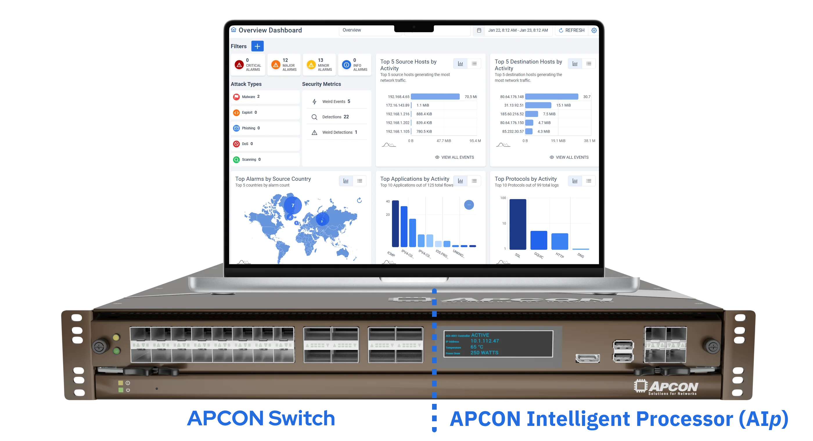 IntellaStore IV hardware with ThreatGuard software