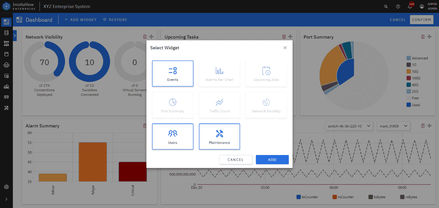 Widgets Dashboard Widgets Dashboard