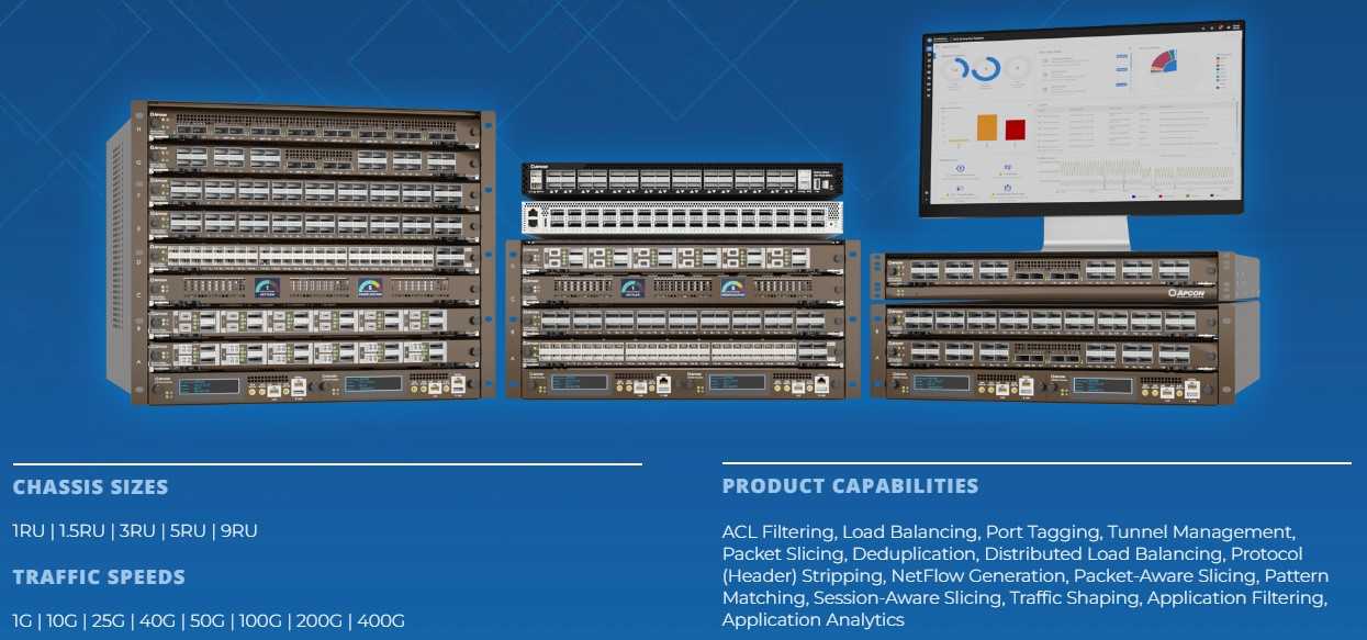 APCON Chassis Options for the IntellaView Platform APCON Chassis Options for the IntellaView Platform