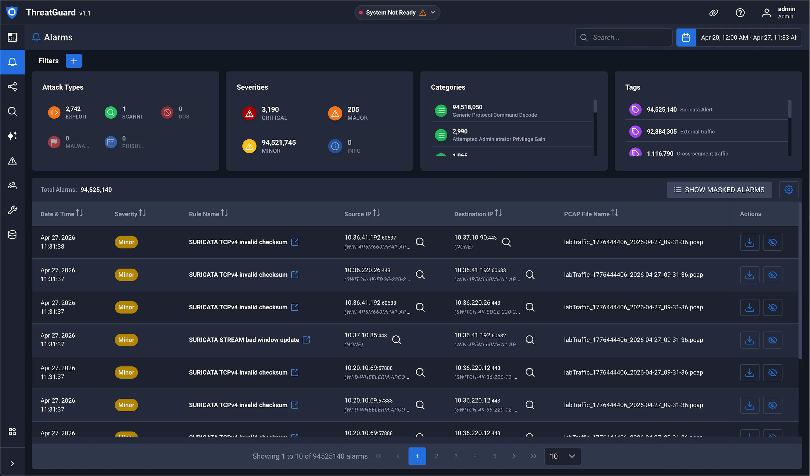 ThreatGuard's Alarms Center dashboard